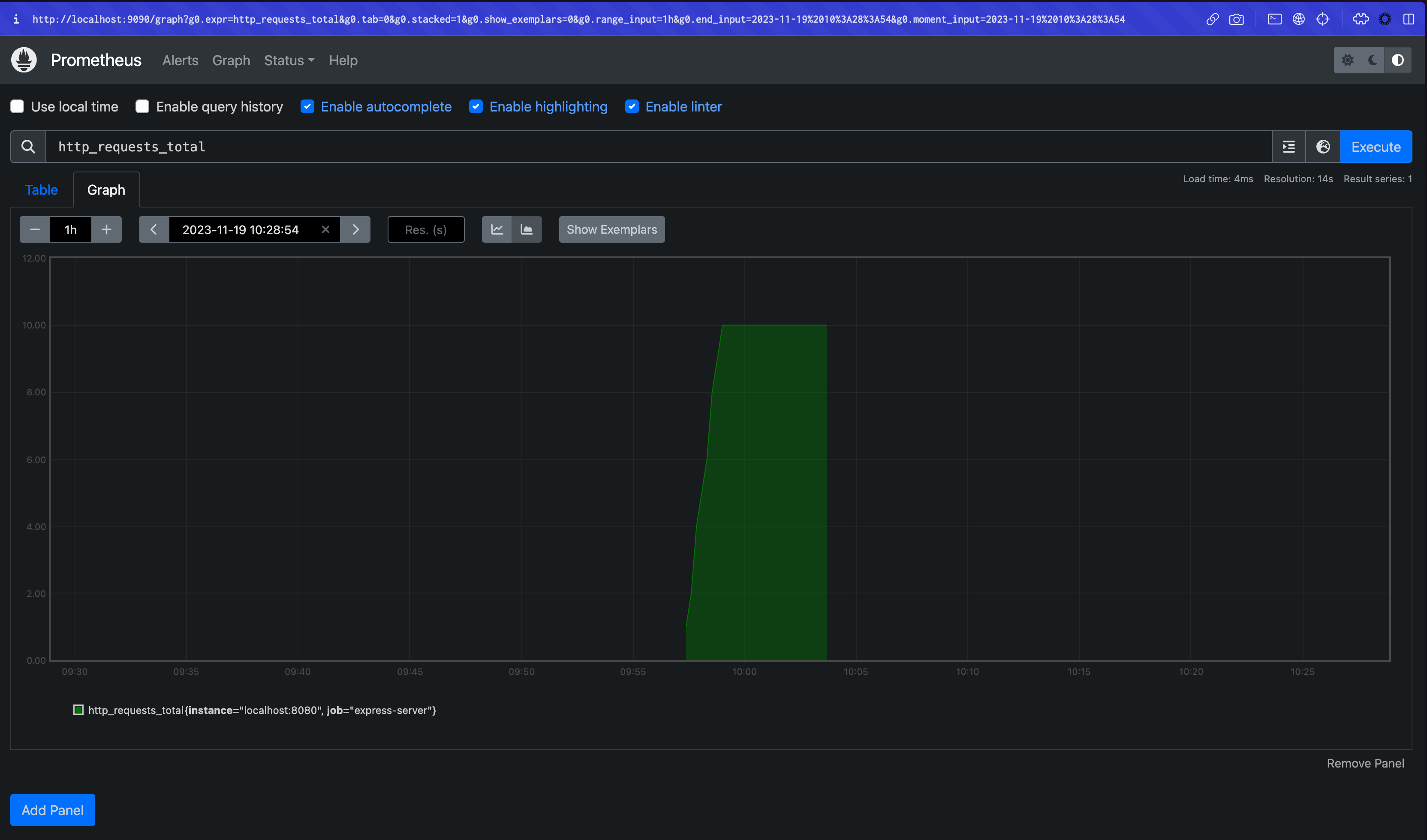 Prometheus metrics dashboard capture image